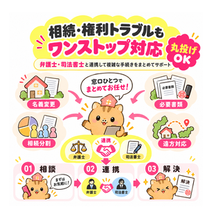 相続・権利トラブルを専門家連携でワンストップ対応する仕組み